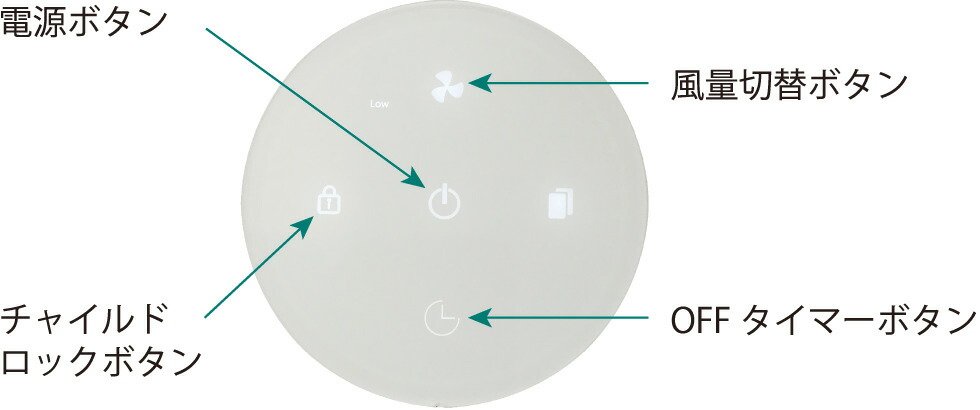 楽天市場】UVC空間除菌機 Remoba (リモバ) UVC REMOBAｰUVCｰ01 : Shop