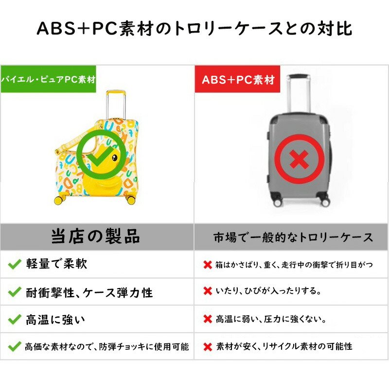 楽天市場】（ B.Duck正規品販売店）アヒル くすみカラー 20インチ 24