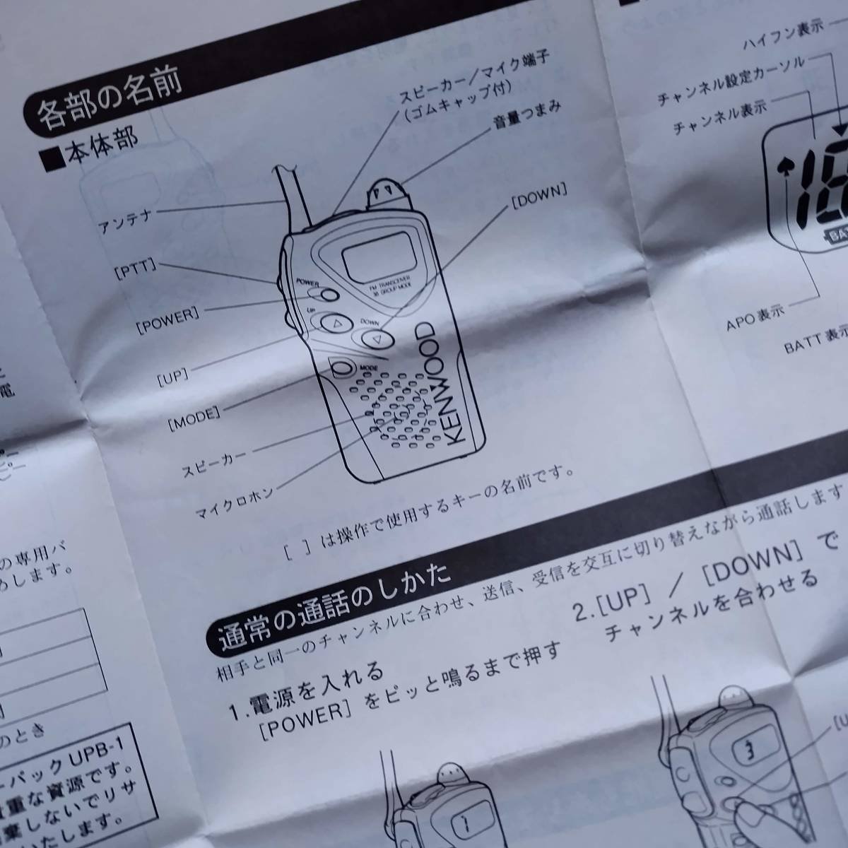 KENWOOD 特定小電力トランシーバー UBZ-LF9/LF11【取扱説明書