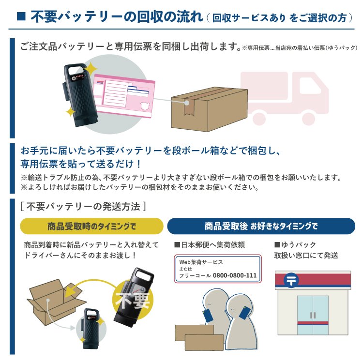 Panasonic（パナソニック） 【電動アシスト自転車 リチウムイオン