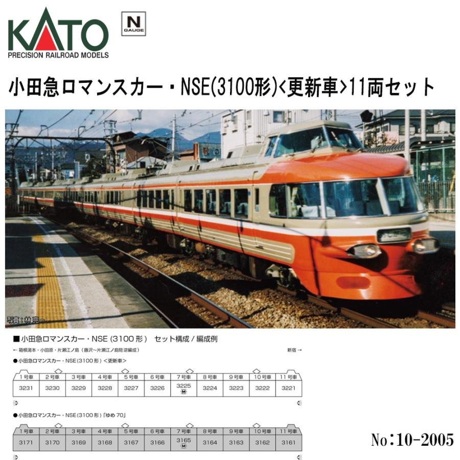KATO 651系1000番台タイプ「スワローあかぎ・草津」7両セット【10-959